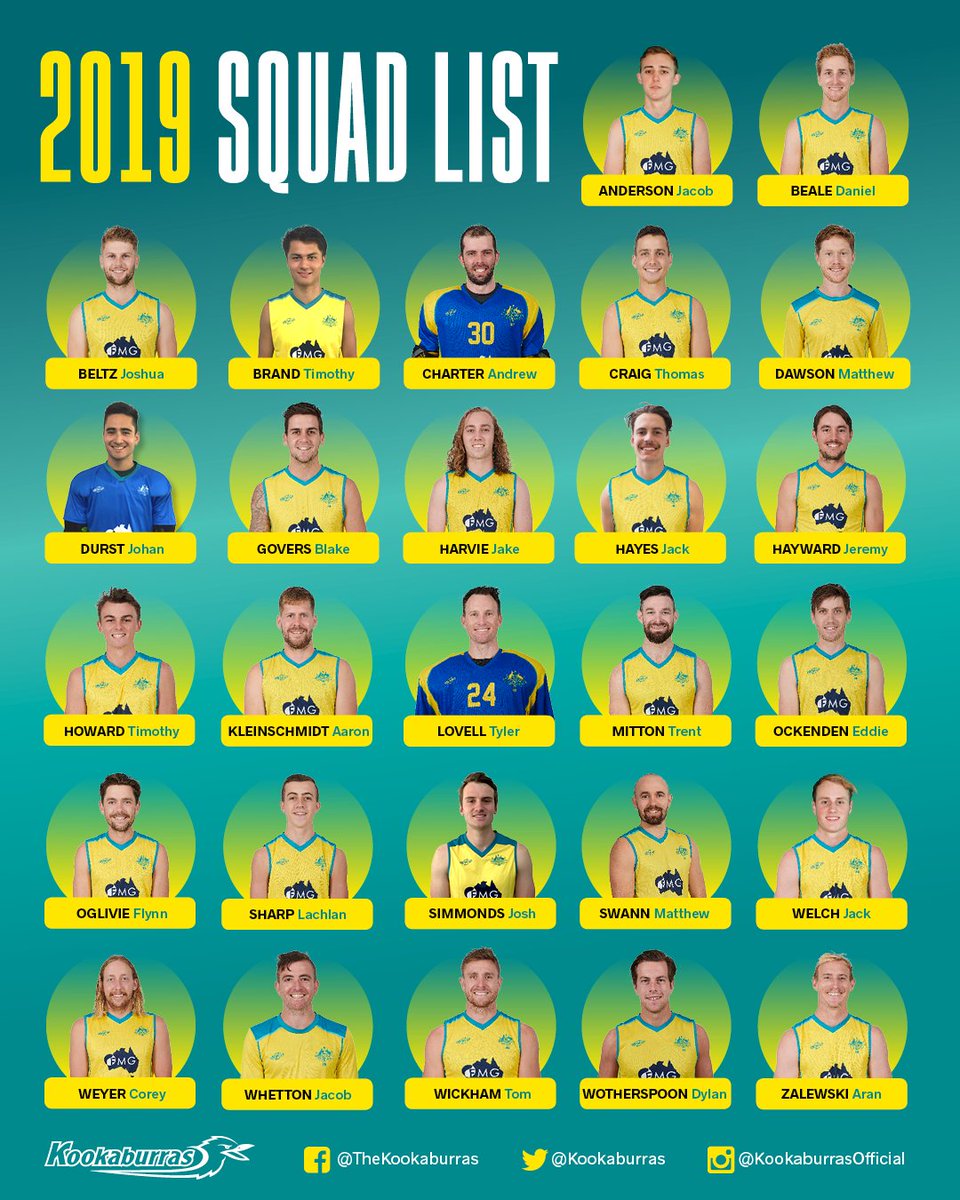 Kookaburras tweet picture