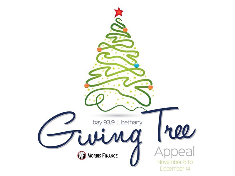 Morris Finance (MorrisFinance) Twitter