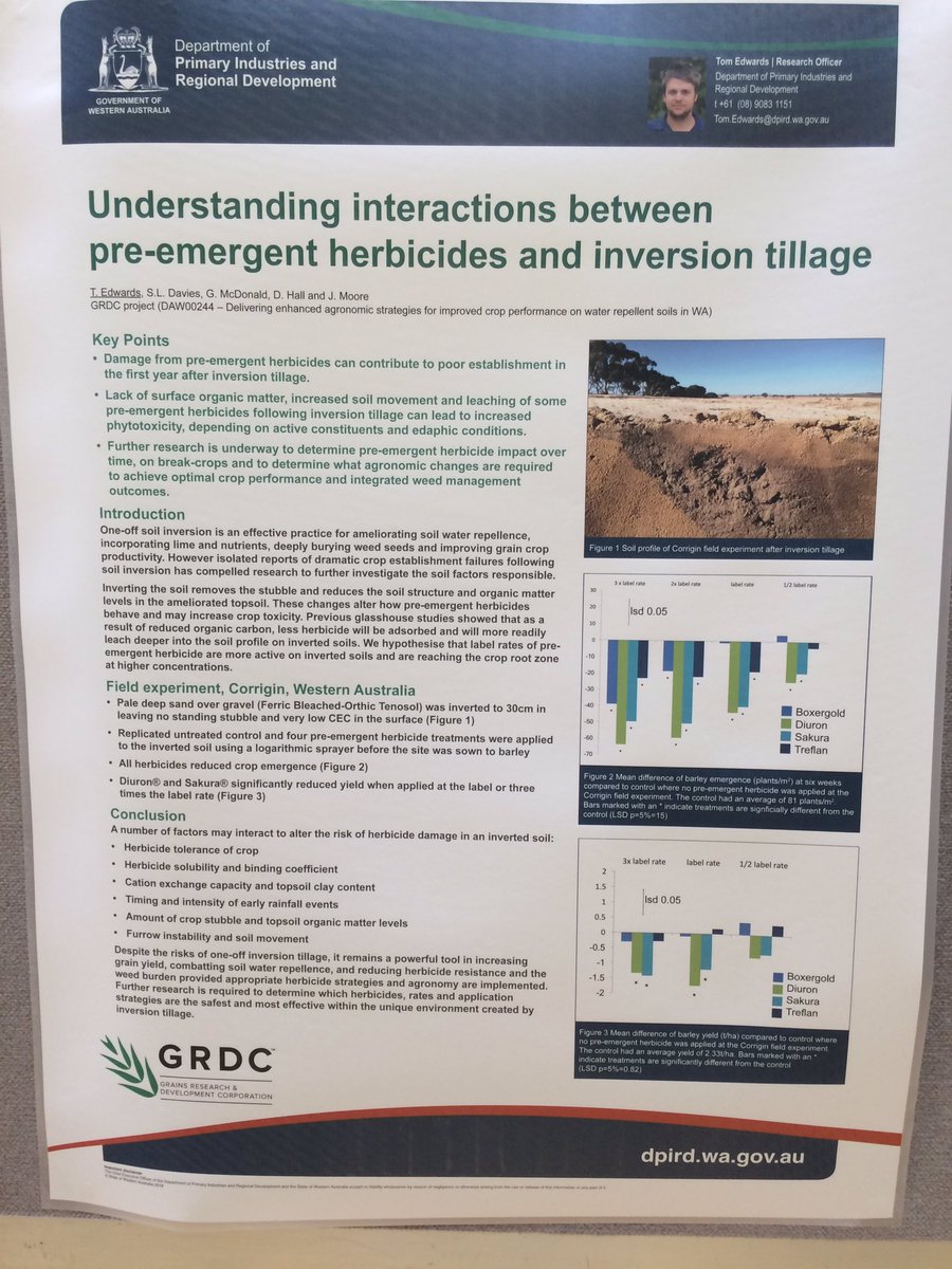 azam_gaus's tweet photo. DPIRD’s young soil scientist Tom Edwards presenting how pre-emergent herbicides interact with inversion tillage #soilscience2018 @DPIRDbroadacre @GazeyC @RowanMaddern https://t.co/vAqe2vKoQA