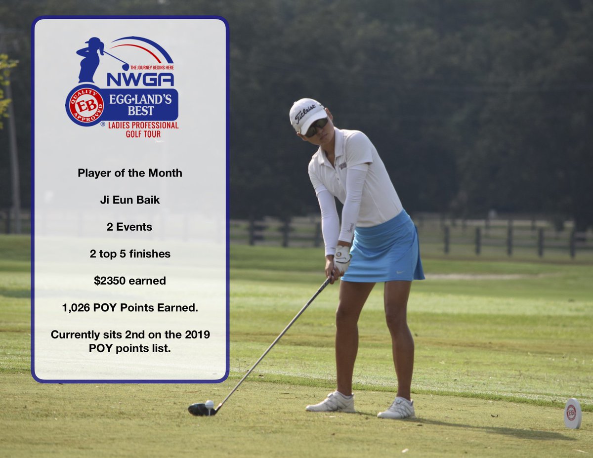 suncoastseries's tweet photo. Congratulations to Cummings, Georgia's Ji Eun Baik for earning the Egglands Best Ladies Professional Golf Tour's Player of the Month bonus. Baik had an excellent November putting together two top 5 finishes which propelled her to the second spot on the $5,000 POY Points List. https://t.co/6I5xL5wvuz