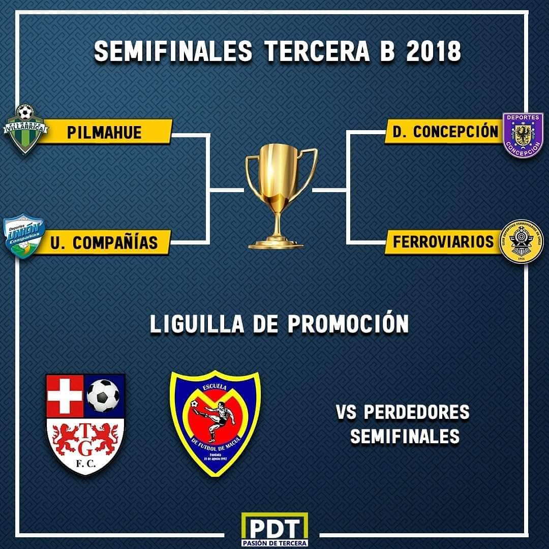 Vamos por la historia..!!!!!
Todos somos DUC