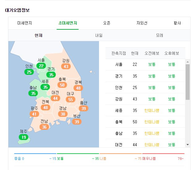 valueofday's tweet image. 뉴스기사에 오늘 아침 미세먼지는 괜찮은데 초미세먼지가 나빠서 힘들었다고 하네요.  초미세먼지 때문에 최악의 출근길이 되셨나요? 그런 여러분들을 위해서실내에서는 하루산소로 공기정화하세요. #미세먼지 #초미세먼지 #미세먼지 #미세먼지차단 #공기정화  #공기정화식물 #식물추천 #실내식물