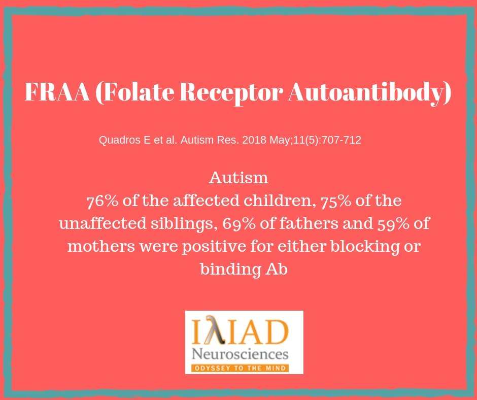 IliadFRATtest's tweet photo. Folate receptor autoantibodies are prevalent in children diagnosed with autism spectrum disorder, their normal siblings and parents.
https://t.co/2DM3T3ya8S
#AutismAwareness #Autism #autismo #autis @IliadFRATtest @iliadneuro https://t.co/y9rk6sU0M1