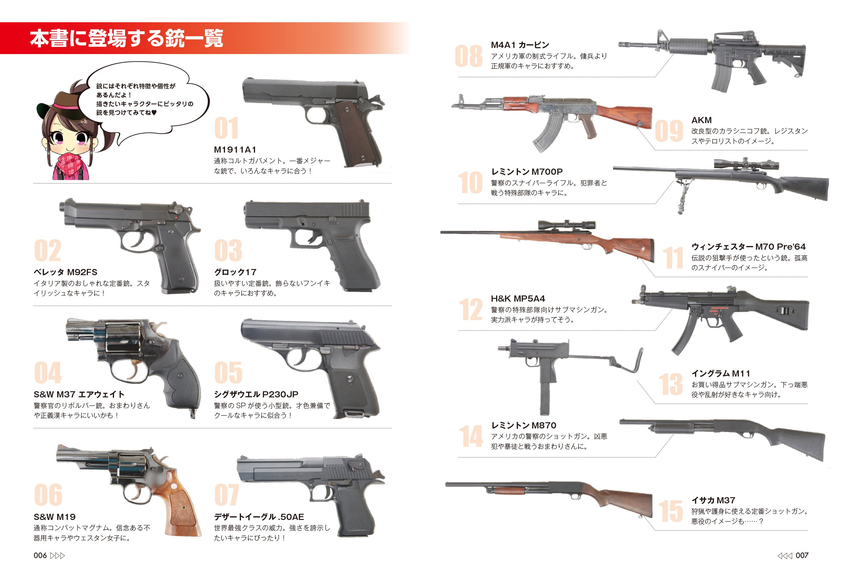 ホビージャパンの技法書 在 Twitter 上 電子書籍版 好評配信中 マンガのための拳銃 ライフル戦闘ポーズ集 アームズマガジン編集部 監修 マンガやアニメに登場する銃の構え方の写真や線画が満載 トレスフリーのポーズ写真や そのまま貼って使える銃の線画