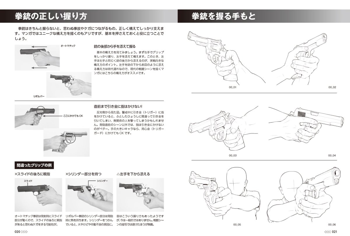 銃 構える ポーズ フリー