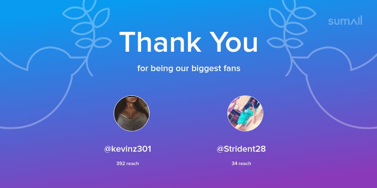 GAMERiMADBoy's tweet photo. Our biggest fans this week: @kevinz301, @Strident28. Thank you! via https://t.co/7VmIbQufIo https://t.co/fHw9TnNd9T