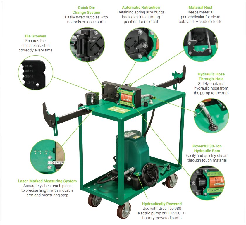 KlaukeUK's tweet photo. Find out more ■ 01986 891519
email ■ klauke-sales@emerson.com

Watch the video here ■https://t.co/pmqZOdFiU8 …

#DinRail #Cutter #DinRailCutter #Unistrut #Metstrut #Steelsections #Klauke #Greenlee #UK #PanelBuilders #Manufacturing #Engineering https://t.co/RRqCz0Wn4s