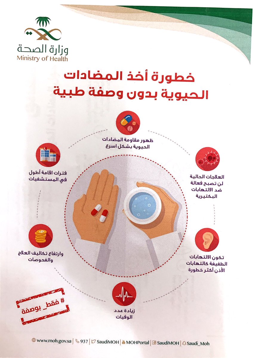 اذاعة عن المضادات الحيوية