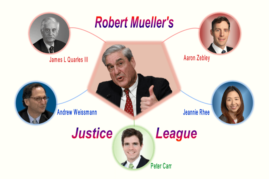 AndrewLuck23's tweet photo. @SarahPalinUSA Mueller - Comey best friends? Shouldn't #MuellerMustGO had recused himself? Mueller got some answers, but he's not done with Trump https://t.co/Ib6vuiIbjK #Trump #MAGA #WalkAwayFromDemocrats @IamAmazingLucas @RedPillBlackMan @Lrihendry https://t.co/fPNDJJd6zl