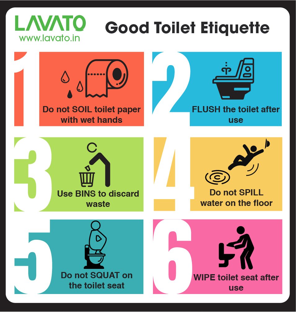Best Bathroom Bidet Ideas, Info, Ratings images: Bathroom Etiquette Poster