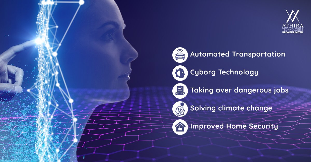 AthiraTechBLR's tweet photo. Future Beyond Imagination, Technology Beyond Reality,
Welcome to the World of Artificial Intelligence.
#ArtificialIntelligence #AI #Technology #Future #AthiraTech #Athira #AthiraTechnologies https://t.co/OrOd5FoFOx