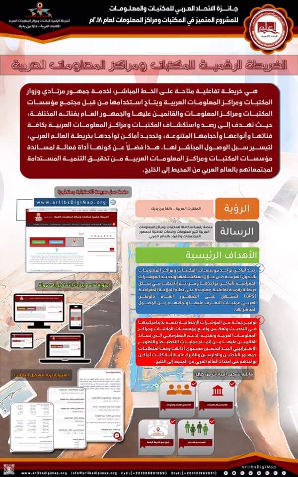 ArlibsDigiMapM's tweet photo. #arlibsDigiMap #AFLI29 #PRIZES
#الخريطة_الرقمية_للمكتبات_ومراكز_المعلومات_العربية 
@arlibsdigimap https://t.co/TB99UZG2dc