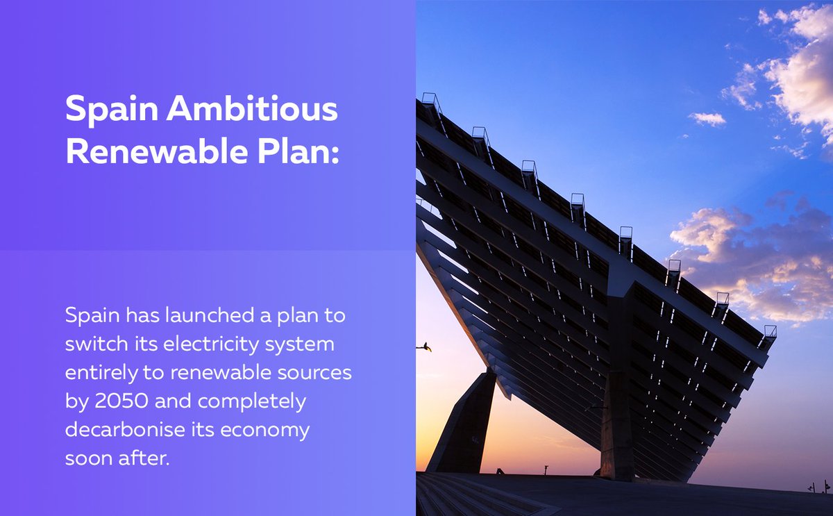 SolarDAO's tweet image. Spain thinks that it's time to turn #renewable! It will build 3,000MW of #wind and #solar power capacity every year in the next 10 years ahead. Who's next?