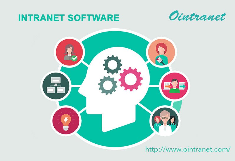 ointranet's tweet photo. What are the topmost goals of the intranet? Learn Top 5 Goals of your #IntranetSoftware. https://t.co/z1aZ5mJ0f5
https://t.co/ArPn6527dc
#CompanyIntranetSoftware #SocialIntranetPlatform #CloudIntranet #BestIntranetSoftware @ointranet https://t.co/1NWGPnx9sW