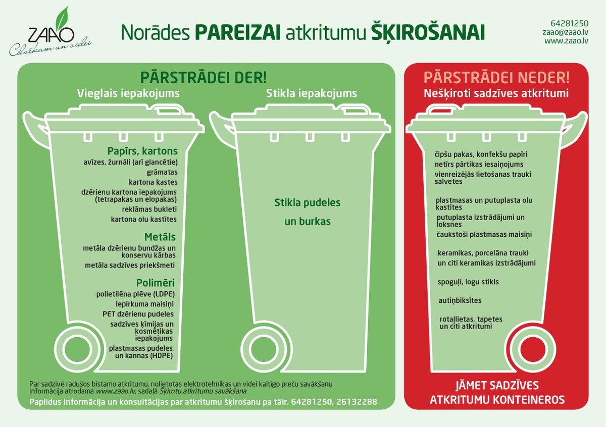 Videi draudzīgāk ir samazināt nevajadzīgā iepakojuma apjomu.Taču pārstrādei nodotais izlietotais iepakojums vairs nav atkritumi.Tādēļ aicinām to šķirot! Noderēs video, ko,dzīvojot @valmiera_lv, drīkst mest pārstrādei derīgo materiālu konteineros: ej.uz/8mxx #EWWR2018