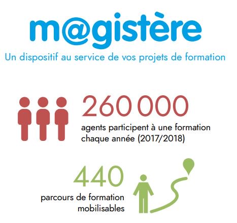 éduscol tweet media