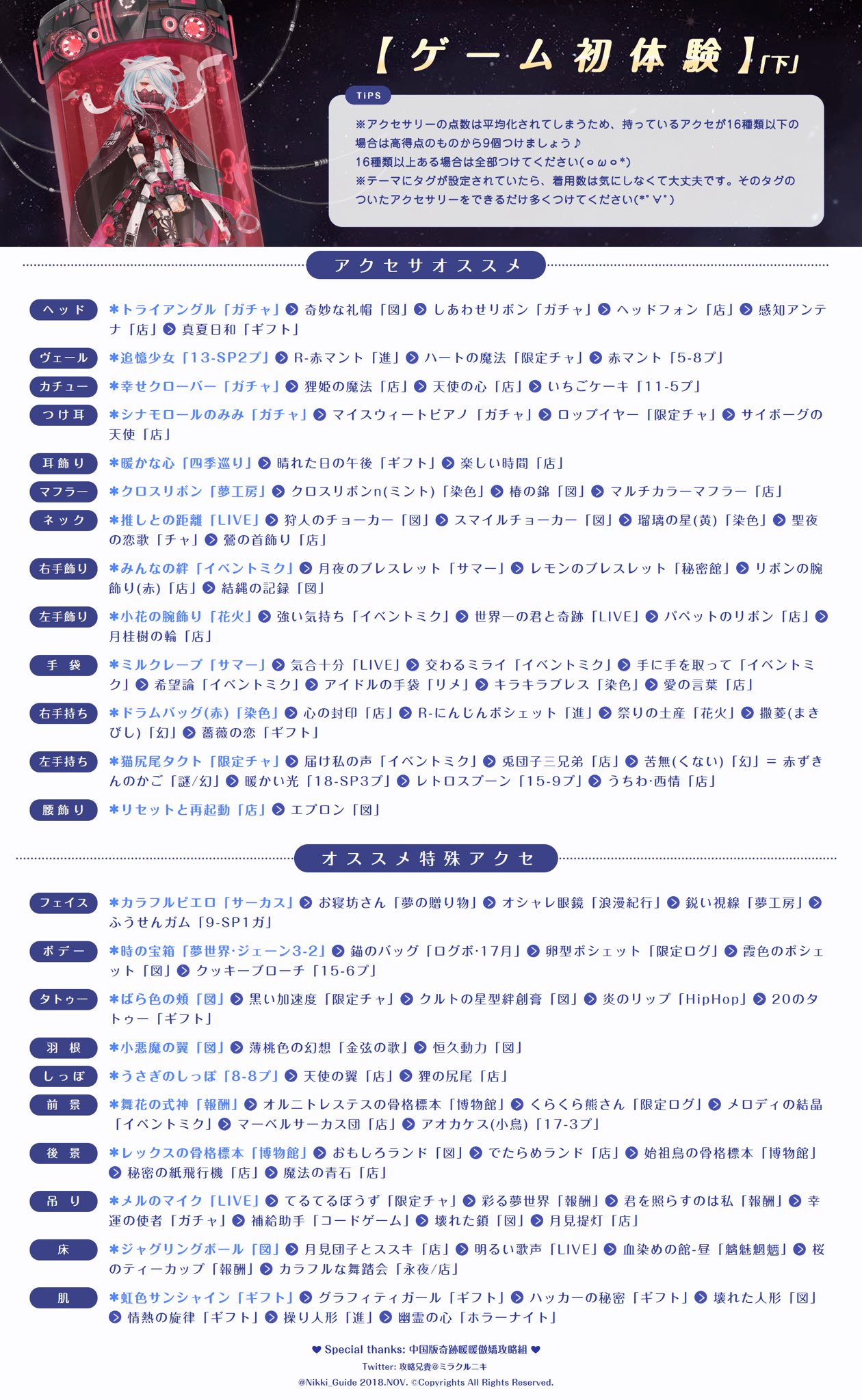 攻略兄貴 ミラクルニキ お待たせしました 今回のイベントのテーマ毎日変わるので 日付を注意してね 11 21 ゲーム初体験 ミラクルニキ ミラクルニキ攻略 攻略兄貴 ミラクルニキ お待たせしました 今回のイベントのテーマ毎日変わるので 日付を注意してね 11 21 ゲーム初体験 ミラクルニキ ミラクルニキ攻略