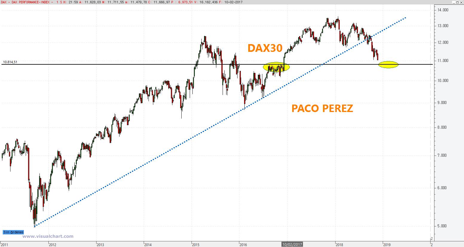 Dax por Paco Pérez: - Página 5 DsgsyRBXoAAybn7