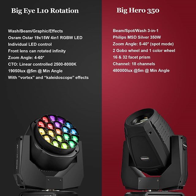 Big Hero 350 and Big Eye L10R
#lighting_design #lightingdesign #movingheadlight