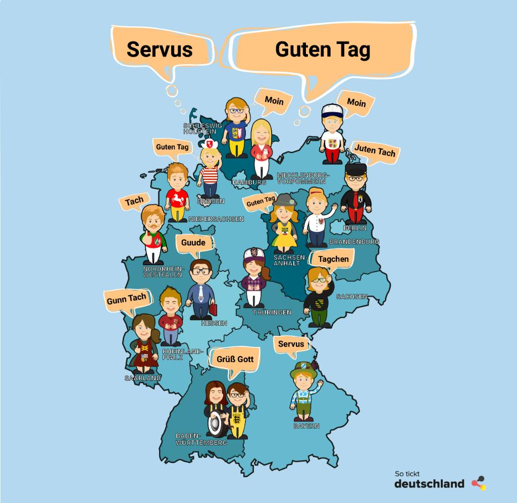 how to say hello in german