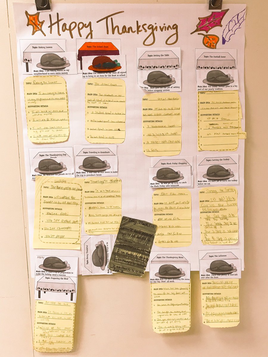 CCPSCMS's tweet image. Happy Thanksgiving 🦃🍽🍁 #essaydrafting #middleschoolwriting @ncte #Thanksgiving