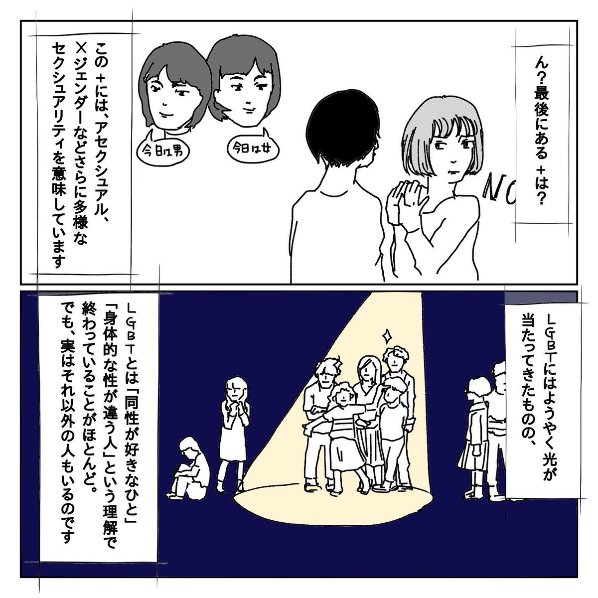 ア セクシャル オタク アセクシャル ノンセクシャル デミセクシャル 簡単診断テスト