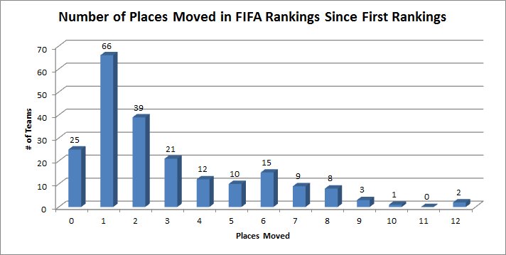 We Global Football on Twitter: 