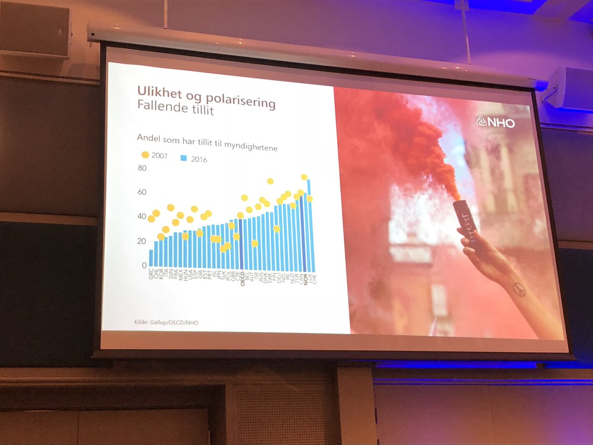 Det er tillit som er motoren til omstilling! Unikt konkurransefortrinn for Norge! #forvaltningskonferansen