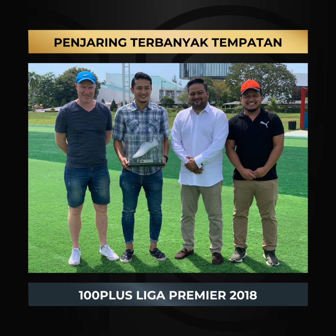 MFL_MY's tweet photo. TAHNIAH BOBBY GONZALES PENJARING TEMPATAN TERBANYAK 100PLUS LIGA PREMIER 2018
MFL mengucapkan tahniah buat penyerang @swkfa ini atas pencapaian beliau musim ini. Nantikan video ucapan beliau semasa penyampaian Trofi ini sebentar lagi.
#ABK18
#MalaysianFootballLeague https://t.co/U8Q6dOg2Up