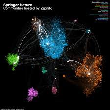 Peter Fisk tweet media