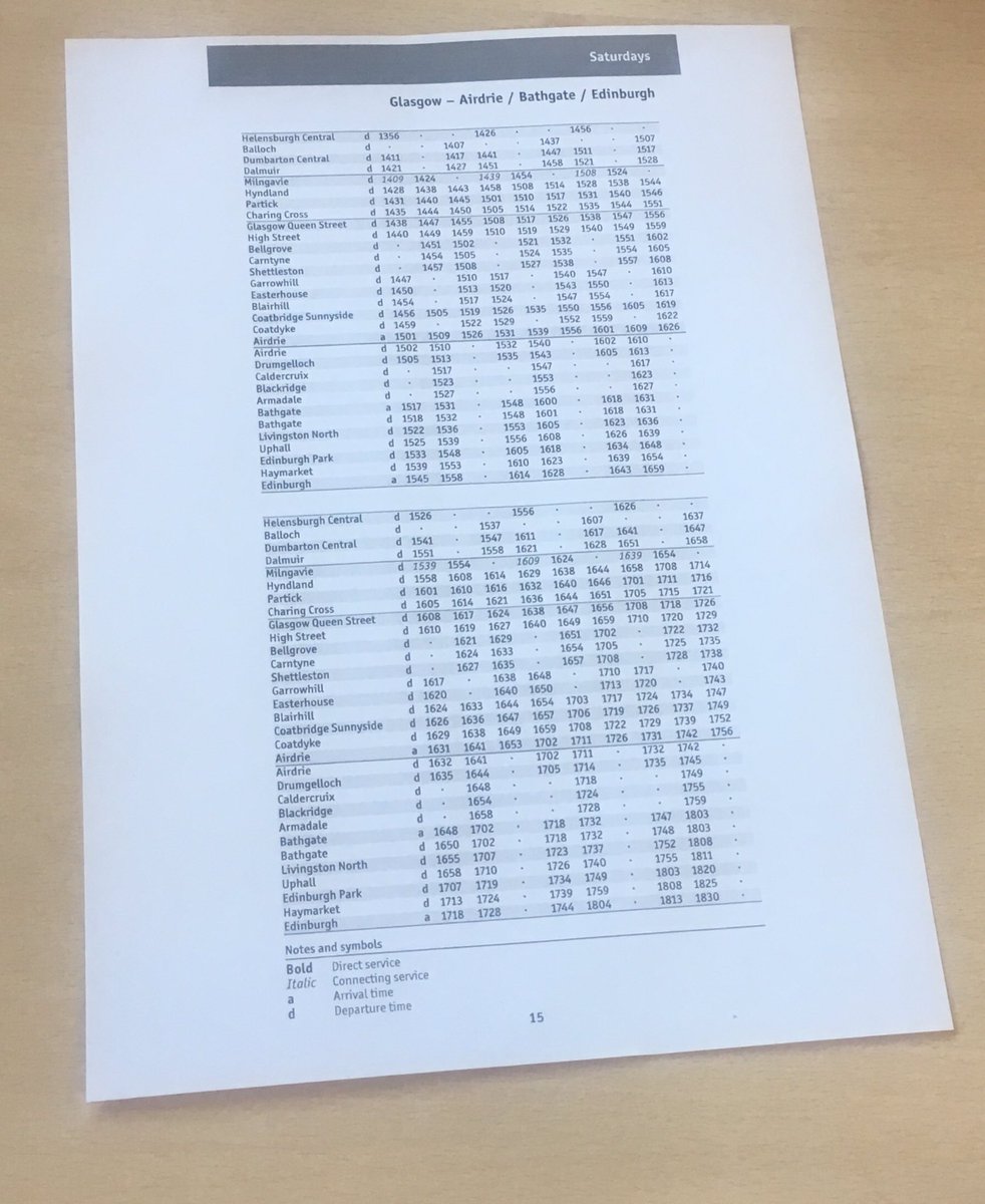 MsMillarHT's tweet photo. Visiting P7b for Numeracy today to ensure there is consistency in learning and teaching throughout the school & making the learning real using train timetable for our train line #talkingpartners #opennumberlines @GL1718 @EdSAttainGCC https://t.co/lQF1H1DMNj