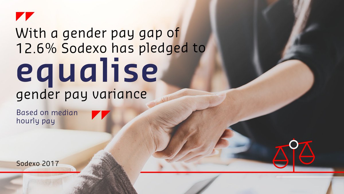 SodexoUK_IRE's tweet photo. As part of our Public Service Pledge, we have pledged to help equalise our gender pay variance and report our results. See how we are progressing against our Better Tomorrow 2025 commitments - https://t.co/1OKninDbYq #BetterTomorrow #SodexoPledge https://t.co/FmIR9UsGau