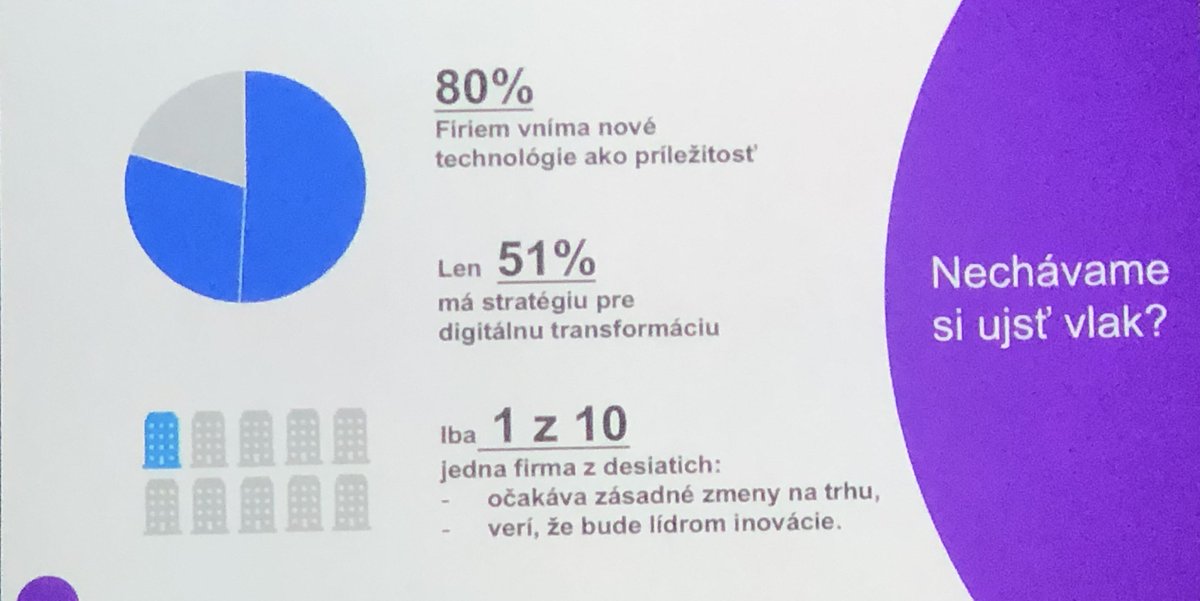 WEBCOM_cz's tweet photo. Microsoft DOTS 2018 tentokrát v Bratislavě. WEBCOM je u toho. Jaromír Šponar, MVP, má připravenou živou ukázku na téma Field Service pro servisní 🔧🔩a výrobní 🏭společnosti. #microsoftdots2018 #fieldservice #datameniprumysl https://t.co/9z5x6UE0Qe