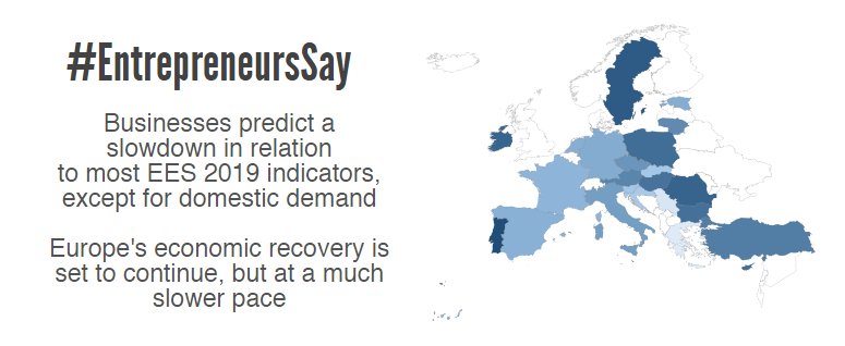 Eurochambres على تويتر What Do Entrepreneurssay About - 