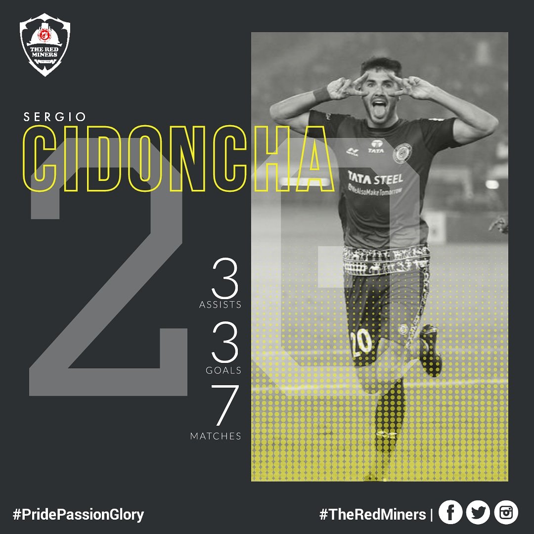 the_red_miners's tweet photo. Sergio Cidoncha, Mr. Consistent and our 🌟 performer.
Will he score another goal tonight?
#PUNJAM #JamKeKhelo #JamshedpurFC #Jamshedpur #TheRedMiners #Sergio #Cidoncha #Cido20 https://t.co/Yzj9xCCtYD