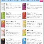 こんなにあったんだ!『ほろよい』の味をすべて飲み比べて、まとめた人の結果!