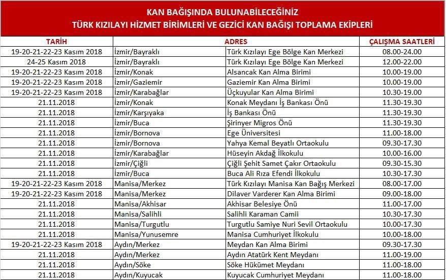 tgbakbaba's tweet image. Çare sizsiniz, şifa sizsiniz... Lütfen destek olalım 🙏🏼 #öyküarinyazıcı #jmml #donörolhayatkurtar #birkanbirhayatkurtarır ❤️
