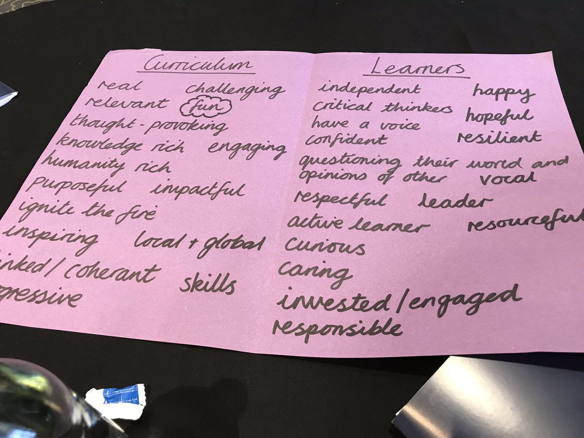 MissWatkins09's tweet photo. Curriculum Development-Session 4
Looking at how we can develop a knowledge rich and humanity rich curriculum...
@MissMurdochWW @whistonwillis1 #IgniteZoo19 @LearnatCZ #IgniteTSA https://t.co/stRcOwA6rK