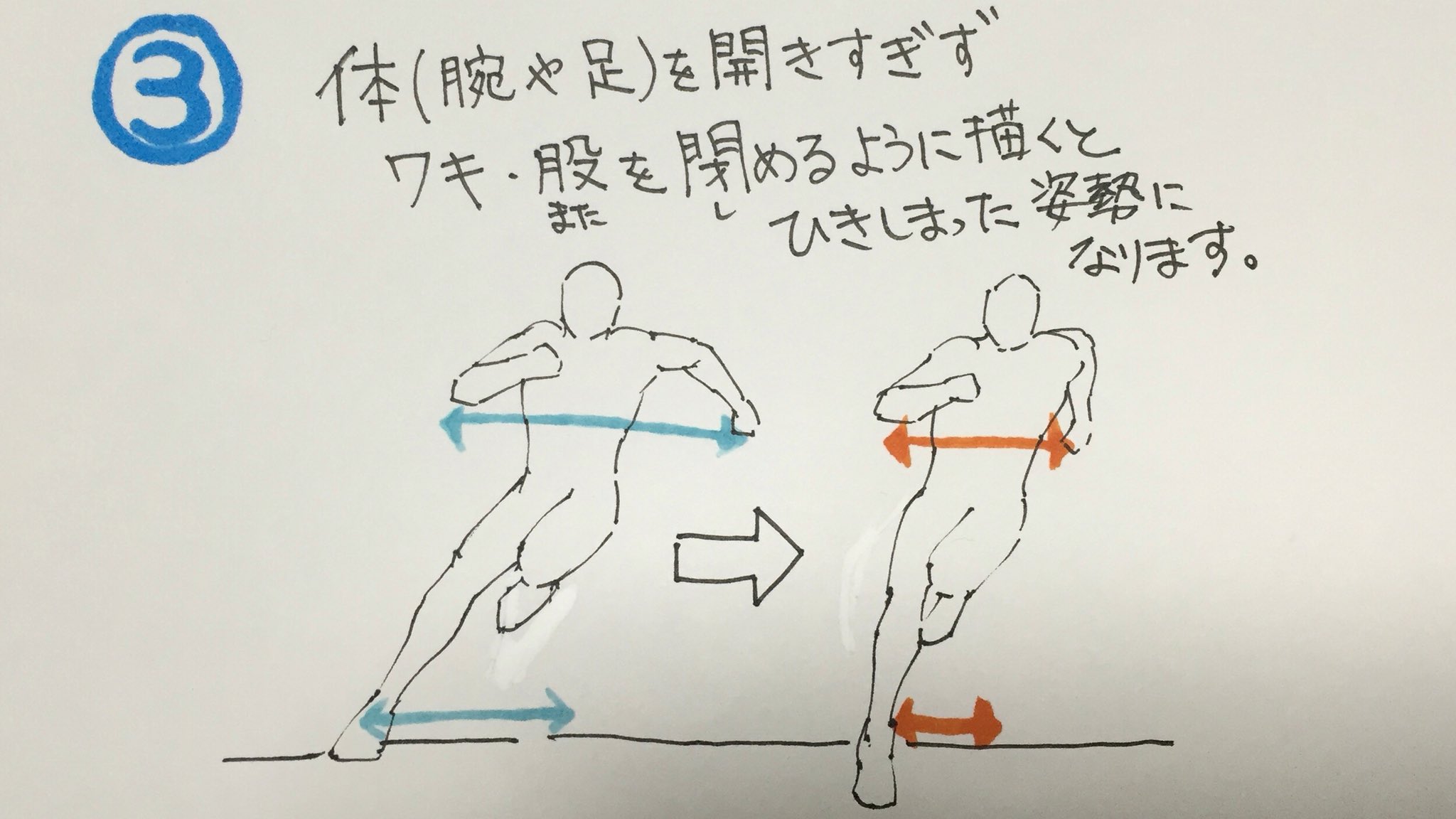 吉村拓也 イラスト講座 走るアクションが描けない 自然なイラストにならない という人へ 体を動かすとき の絵の描き方 4つのコツ T Co 4wqcszfifs Twitter