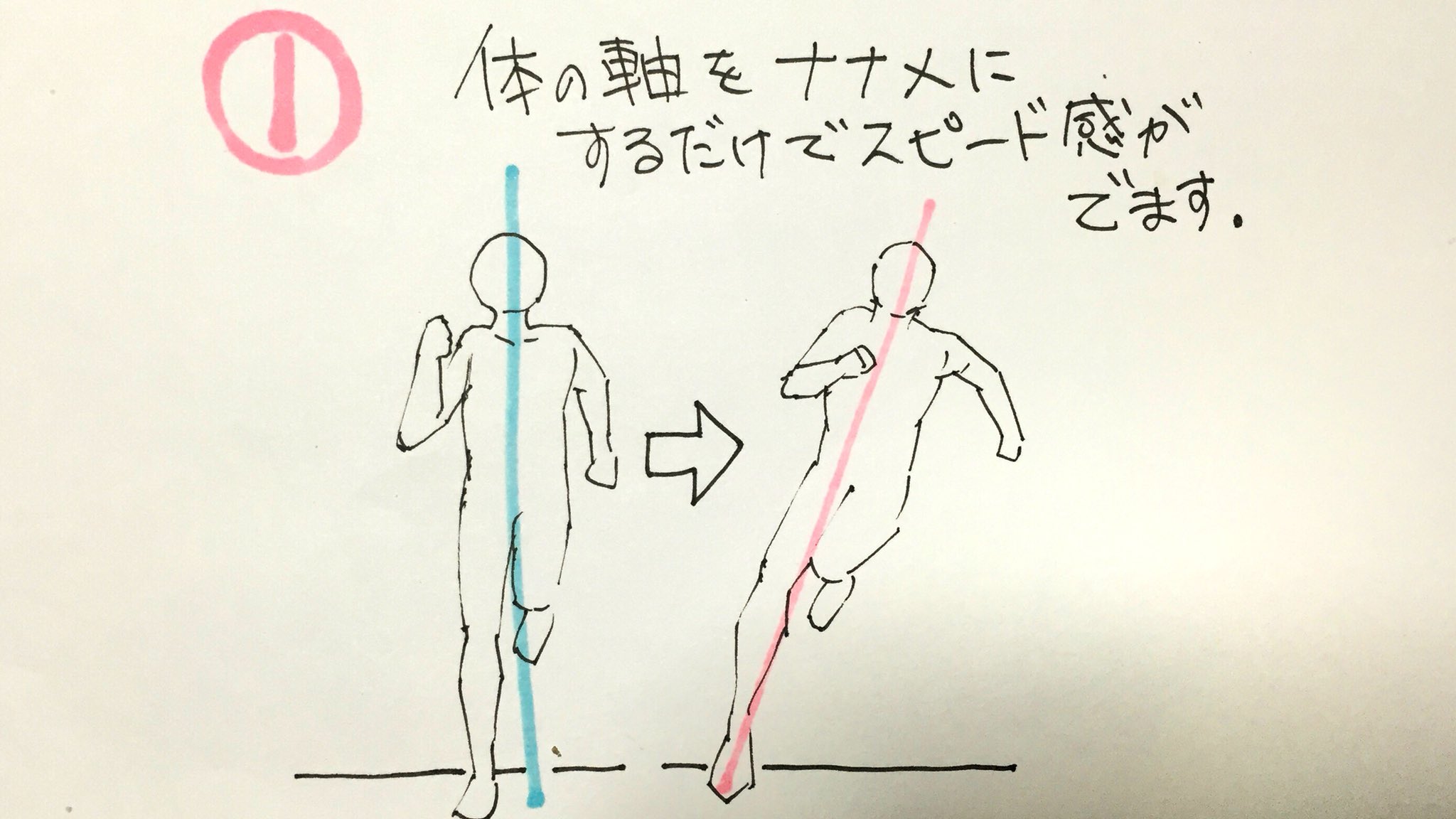吉村拓也 イラスト講座 走るアクションが描けない 自然なイラストにならない という人へ 体を動かすとき の絵の描き方 4つのコツ T Co 4wqcszfifs Twitter