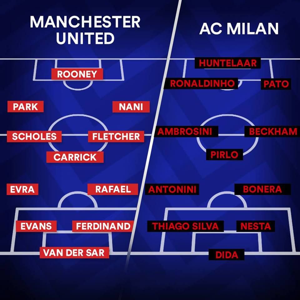 FootballTalkHQ's tweet photo. There's a reason why Sir Alex Ferguson was the greatest. 

He beat this AC Milan team 7-2 on aggregate with this Manchester United team. https://t.co/VSE060mBvm