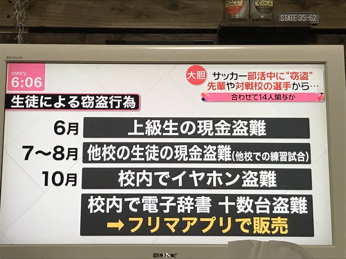 高校生の窃盗団 千葉敬愛高校の生徒14人が部活の対戦相手から窃盗 まとめダネ