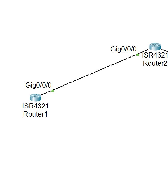 Thermodynamics and Statistical Mechanics: An Integrated Approach 2014