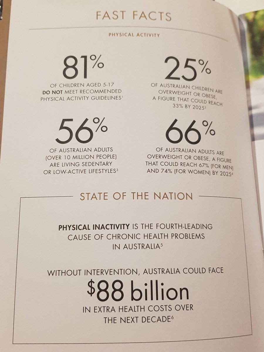 CarrieMBKeller's tweet photo. Sport is in the DNA of Australia. Australian Sports Foundation says Grassroot Sports are declining. Committed.
The power of sport changes lives and communities!!!
#PMSO @SusanAlberti1 #PowerofSports https://t.co/a3jNFr5mm8