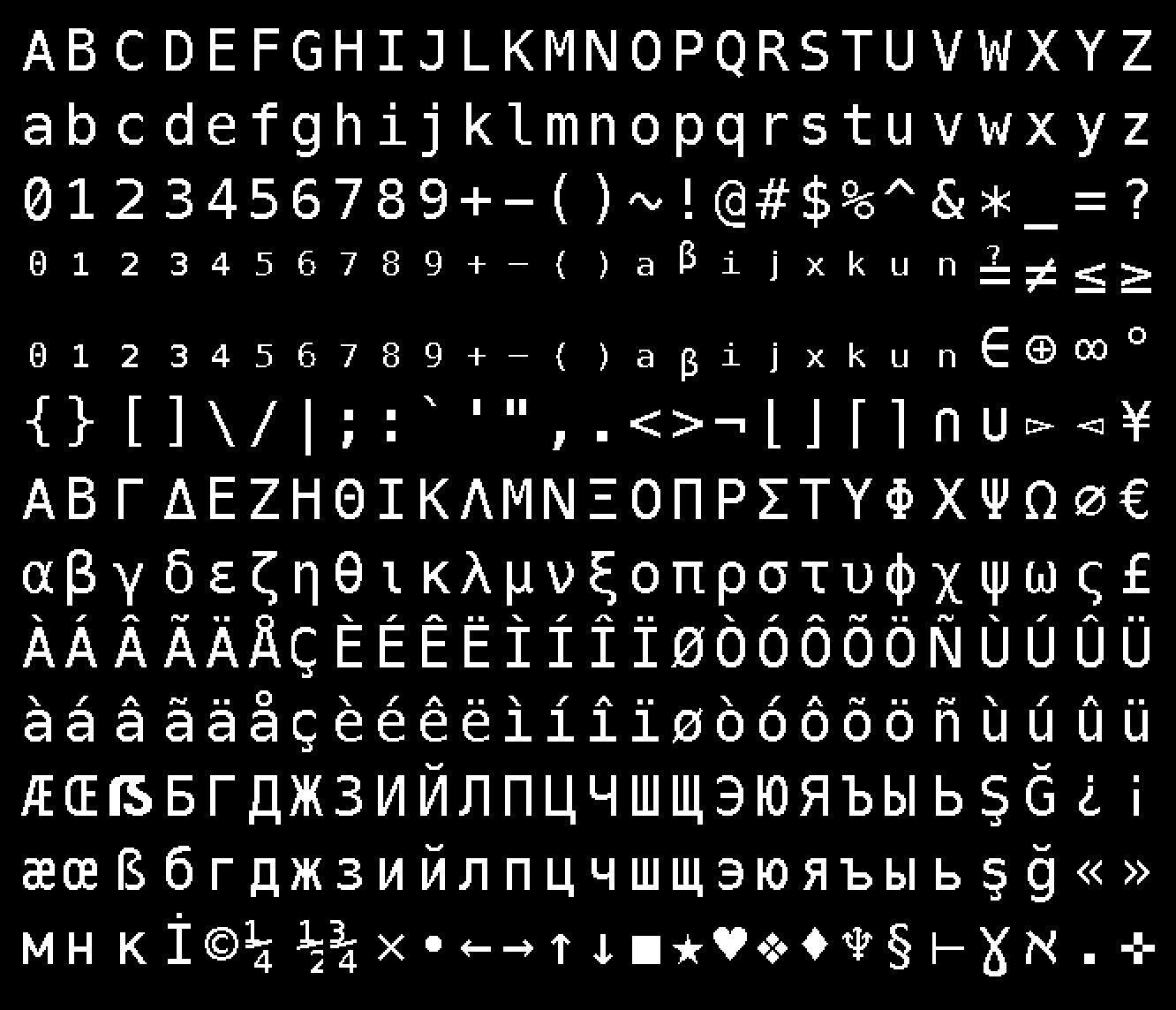 Morgan Mcguire Updated Nano Quadplay Font Sheet To Support More Languages Some Are Aliased And Map The Same Unicode Character To The Same Glyph Now I Have A Lot Of Pixelart