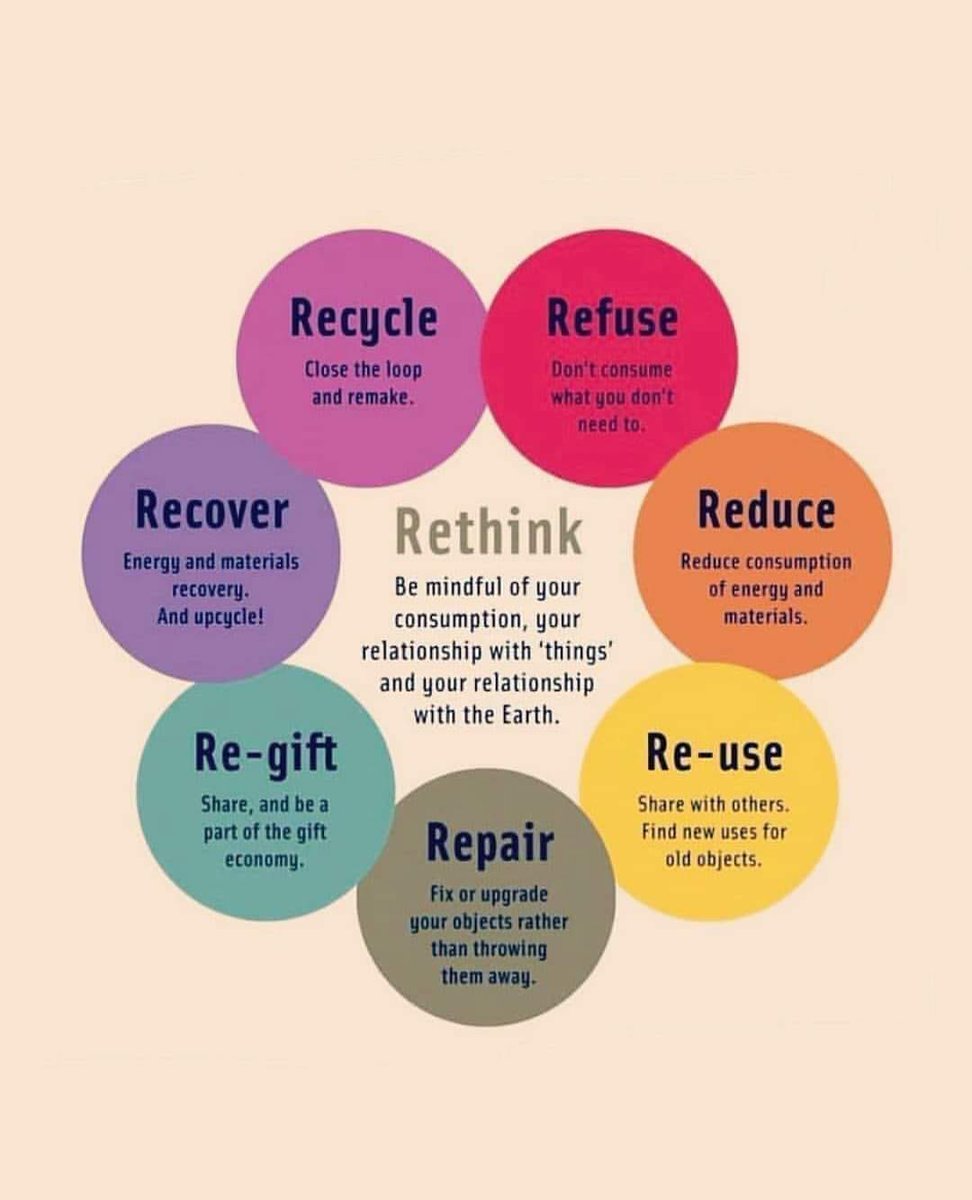 Pete Fillery 🌎 (@petefillery) on Twitter photo Be #mindful of your #consumption, your relationship with 'things' and your #relationship with the #Earth.
<a href="/LoveAndRecycle/">Love Planet Recycle</a> <a href="/Team4Nature/">Team4Nature</a> <a href="/friends_earth/">Friends of the Earth</a> Be #mindful of your #consumption, your relationship with 'things' and your #relationship with the #Earth.
<a href="/LoveAndRecycle/">Love Planet Recycle</a> <a href="/Team4Nature/">Team4Nature</a> <a href="/friends_earth/">Friends of the Earth</a>