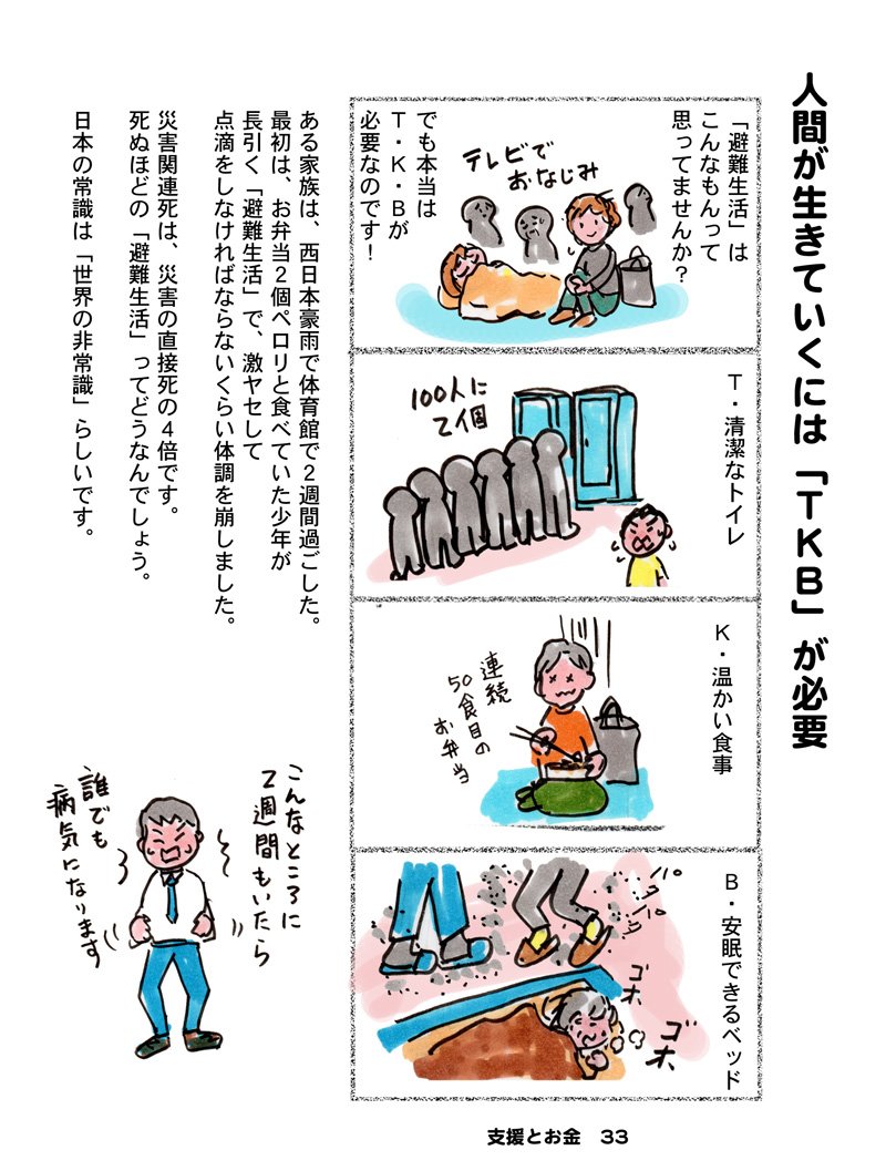 避難所についての講演を聞き、4コマにしました。#日本の避難所　#防災 