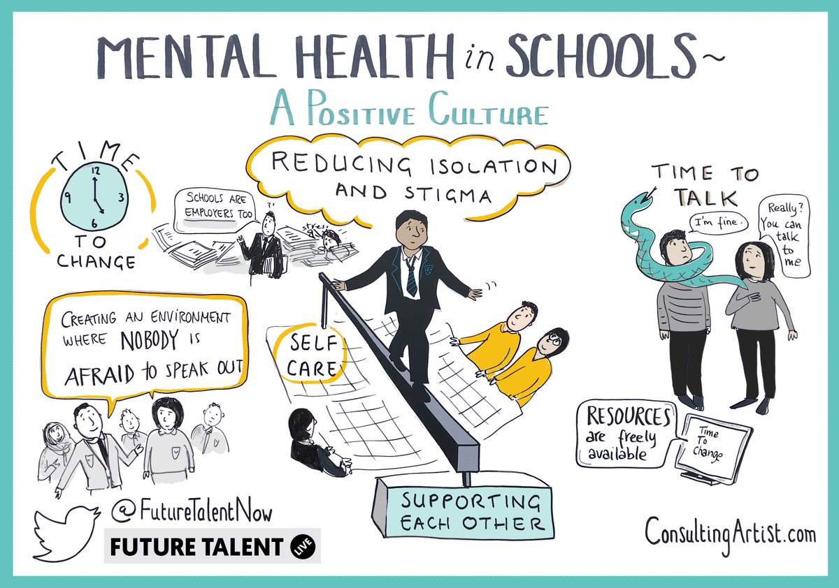 FutureTalent_ED's tweet image. We were delighted to welcome @JoLoughran to #FutureTalentLIVE to talk about how @TimetoChange can help you approach conversations on mental health at school. Watch her full session, and a Q&amp;amp;A interview here: bit.ly/JoLoughranFTL