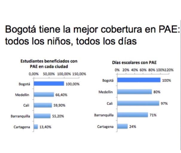 Enrique Peñalosa tweet media