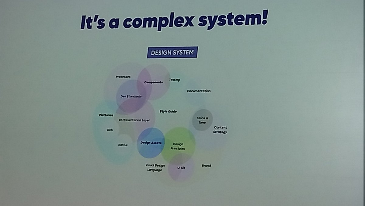 blueflower1803's tweet photo. "Atomic design is just the beginning", "The complexity is in the connections" "Use visual Regression Testing" lessons learned by @areaweb at #codemotion @CodemoBerlin https://t.co/k9P5iPkLUG